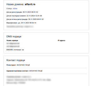 Javno dostupni podaci o Alfavitu
